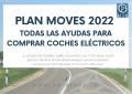 PLAN MOVES 2022