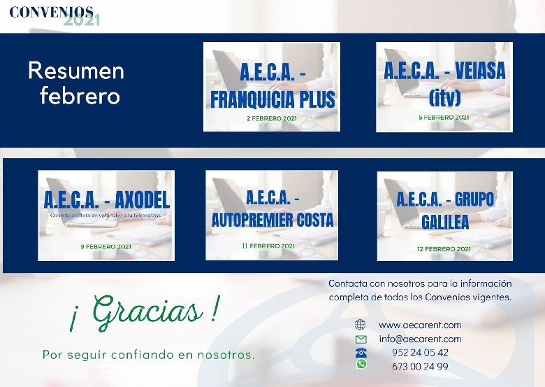 RESUMEN CONVENIOS FEBRERO