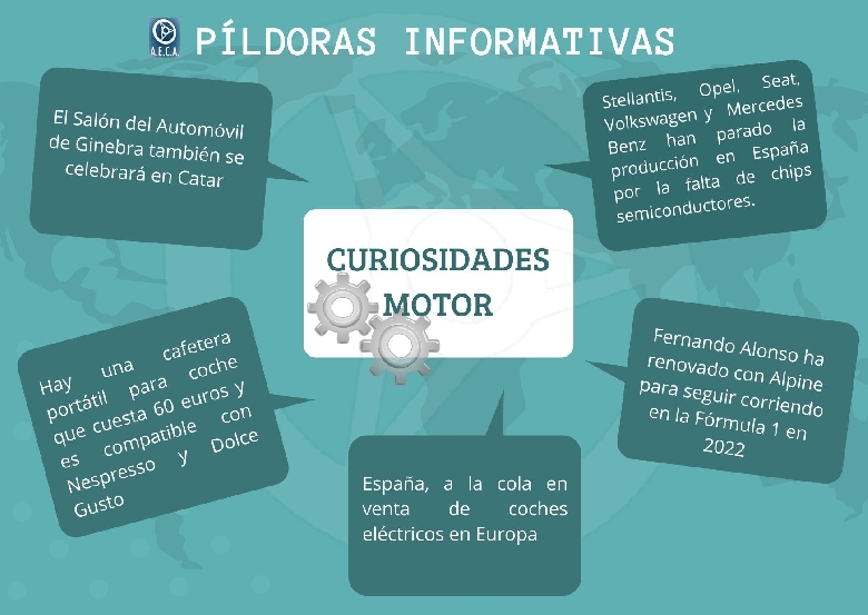 AECA P�ldoras informativas - Curiosidades motor