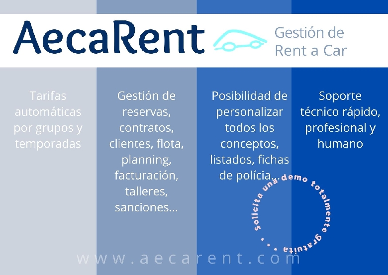 AecaRent. SOFTWARE GESTI�N RENT A CAR