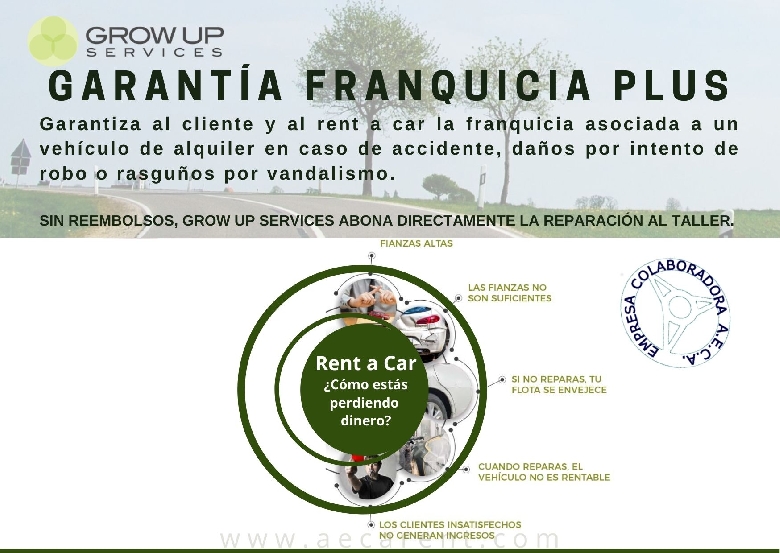 GARANT�A FRANQUICIA PLUS