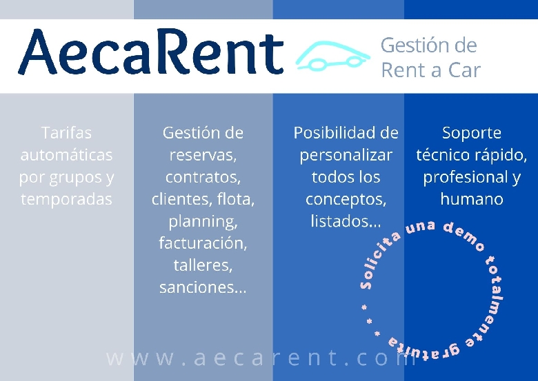 AECARENT. Software Rent a Car