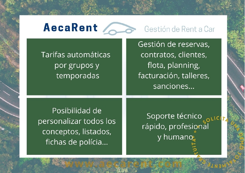 AecaRent. SOFTWARE GESTI�N RENT A CAR