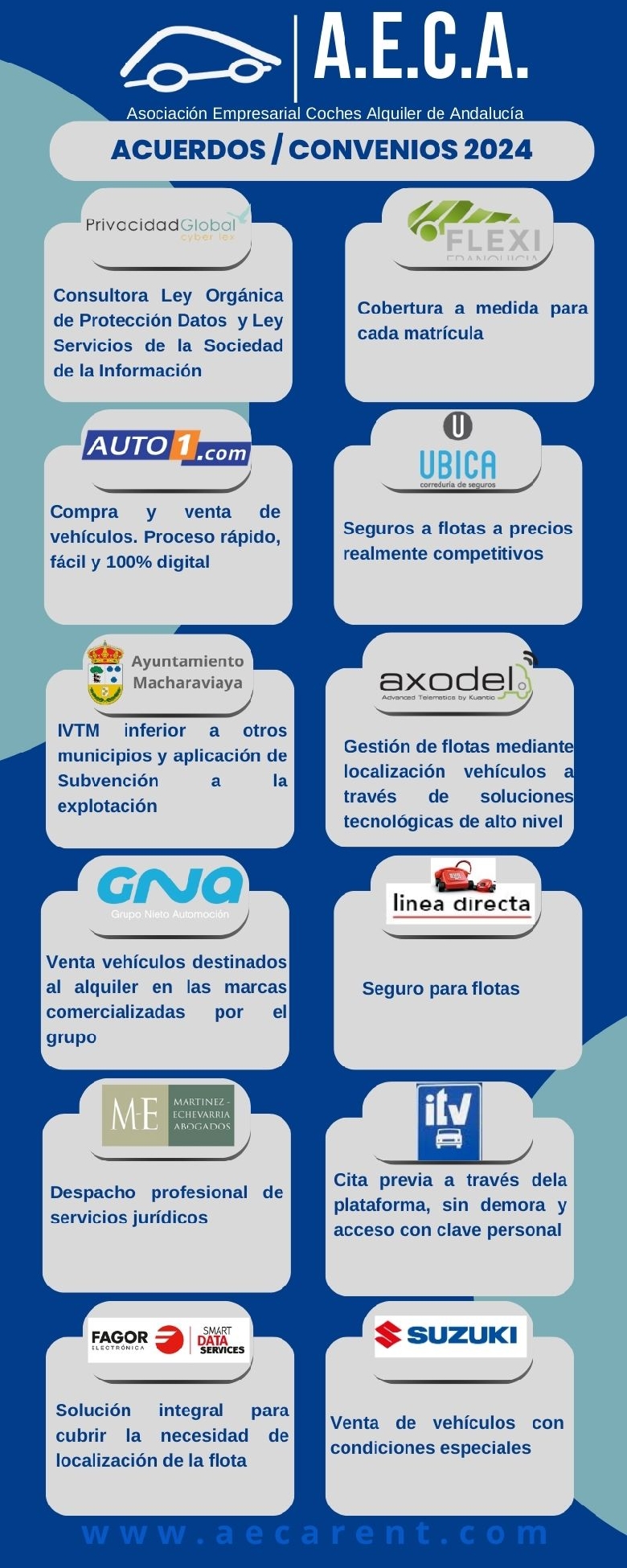 Acuerdos/Convenios AECA 2024