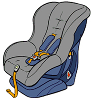 Las sillas adecuadas para bebs