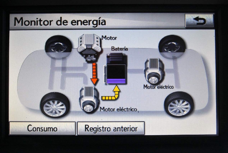 Coches h�bridos: qu� son, c�mo funcionan y todas sus ventajas