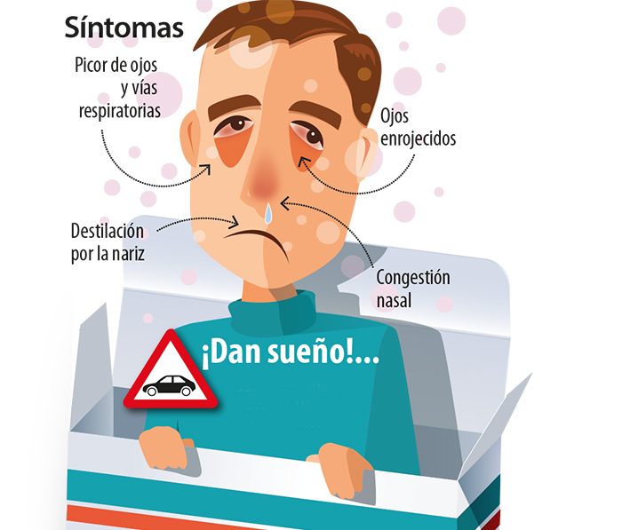 Alergias: qu� hacer para que no te afecten en la conducci�n
