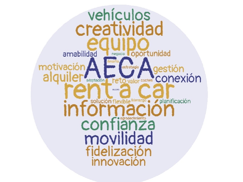 Lo que se sabe sobre las ayudas directas del Gobierno para pymes y aut�nomos