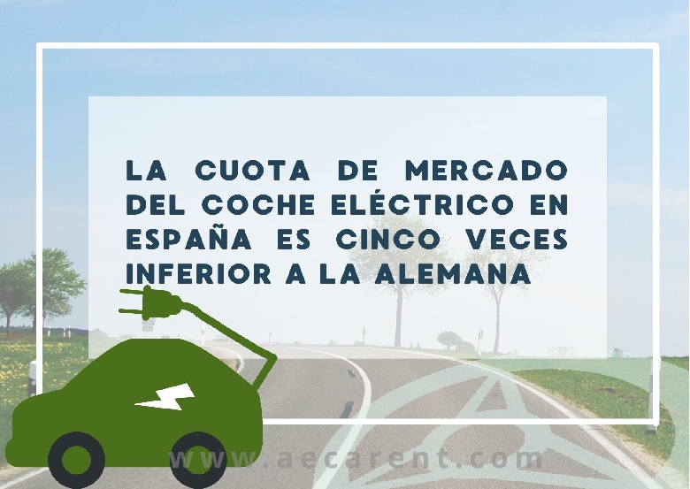 La cuota de mercado del coche el�ctrico en Espa�a