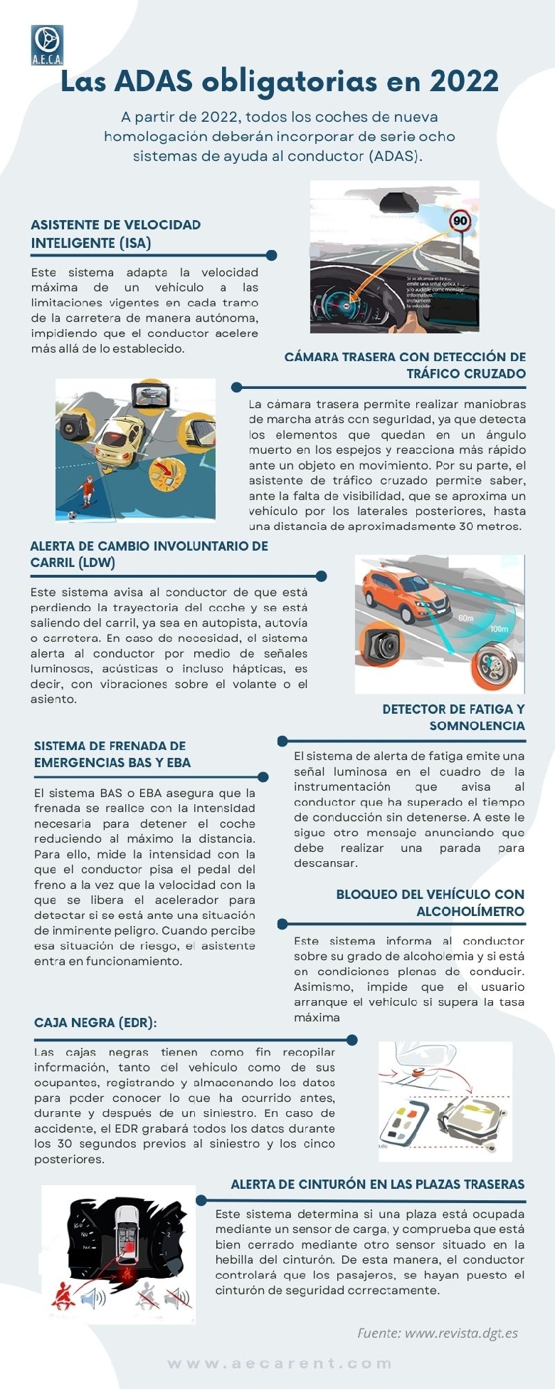 Las ADAS obligatorias en 2022