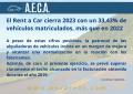 El Rent a Car cierra 2023 con un 33,43% de veh�culos matriculados, m�s que en 2022