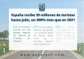 Espa�a recibe 39 millones de turistas hasta julio, un 300% m�s que en 2021