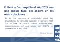 Matriculaciones Rent a Car 2024